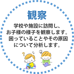 観察
