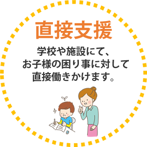 直接支援